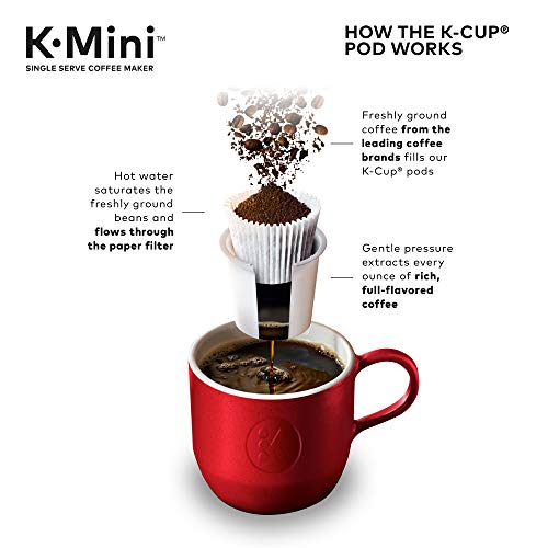 Keurig K-Mini Coffee Maker, Single Serve K-Cup Pod Coffee Brewer, 6 to 12 oz. Brew Sizes, Black