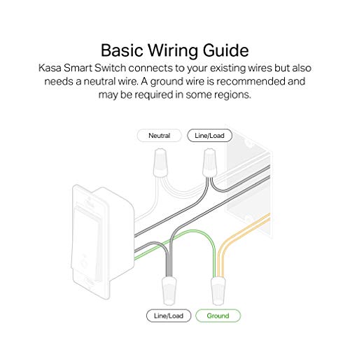 Kasa Smart Light Switch HS200P3, Single Pole, Needs Neutral Wire, 2.4GHz Wi-Fi Light Switch Works with Alexa and Google Home, UL Certified, No Hub Required, 3 Count -Pack of 1 , White