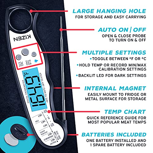 KIZEN Digital Meat Thermometer - Home Gadgets & Kitchen Gifts - Wireless Probe - Waterproof Instant Read Thermometer for Cooking Food, Baking, Liquids, Candy, Grilling BBQ & Air Fryer - Black/White