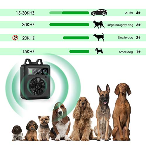 VIIMI Anti Barking Device, Rechargeable Bark Control Device with Effective 4 Frequency Levels and Adjustable Sensitivity, Mini Automatic Ultrasonic Dog Barking Control Devices for Most Dogs (Black)