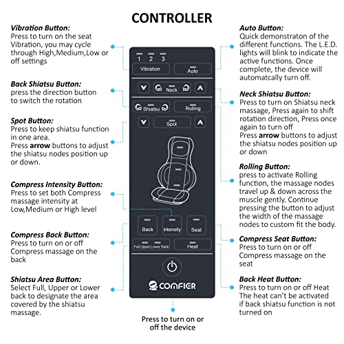 Comfier Neck and Back Massager with Heat- Shiatsu Massage Chair Pad Portable with Compress & Rolling,Kneading Chair Massager for Full Back,Neck & Shoulder, Full Body