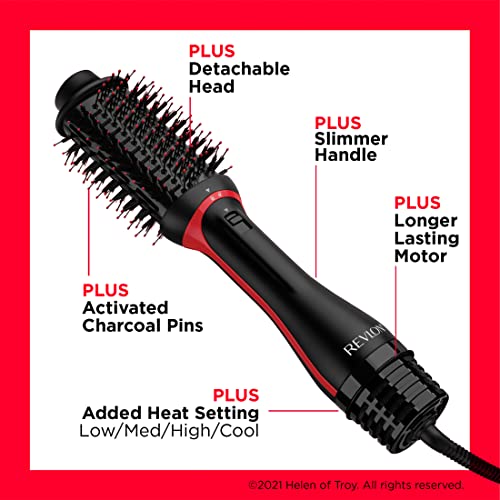 REVLON One-Step Volumizer PLUS 2.0 Hair Dryer and Hot Air Brush, Black